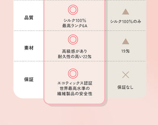 シルク100％のポニーテール型ナイトキャップ